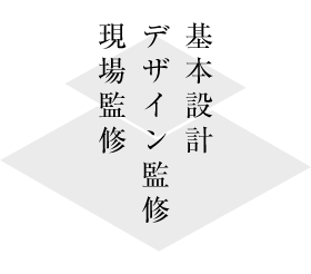 基本設計 デザイン監修 現場監修